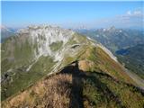 Obertauern - Gamsleitenspitze